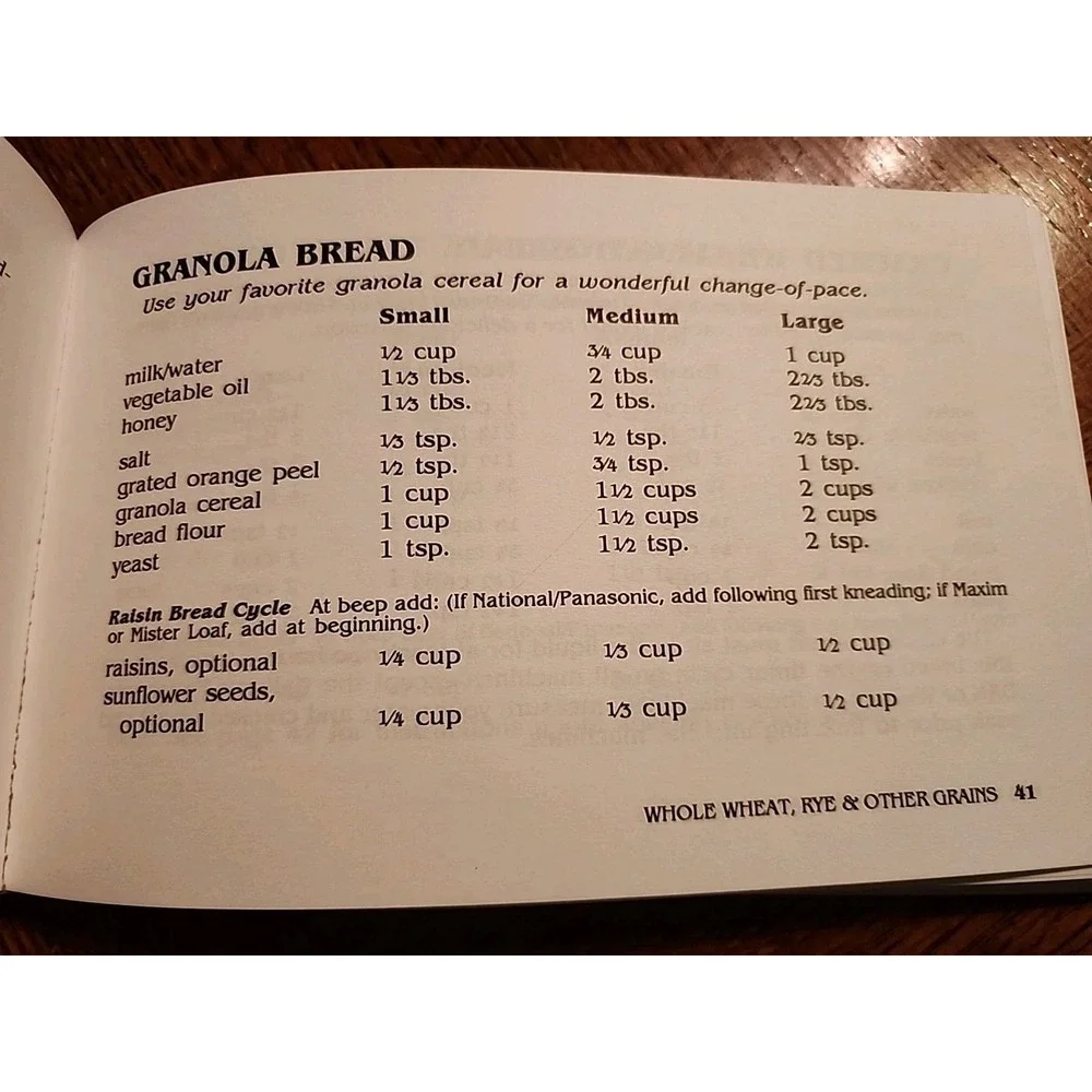 The Bread Machine Cookbook II (Nitty Gritty Cookbooks) -‎ Paperback - Good